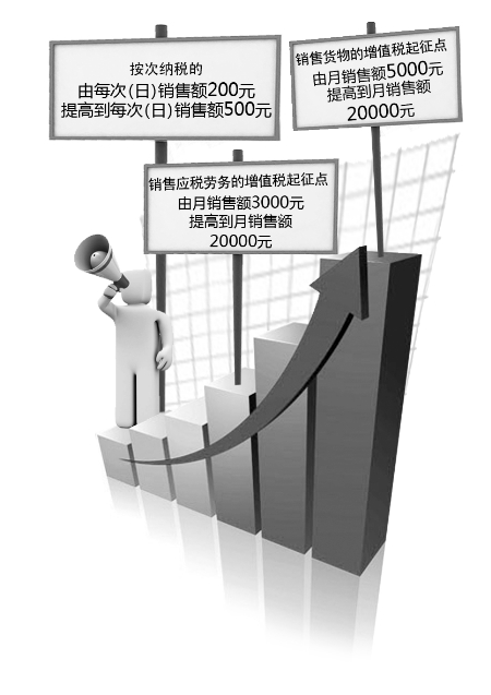 郑州近8万个体户将免税_地市_中国广播网
