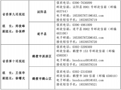 河南省委巡视组进驻情况一览表